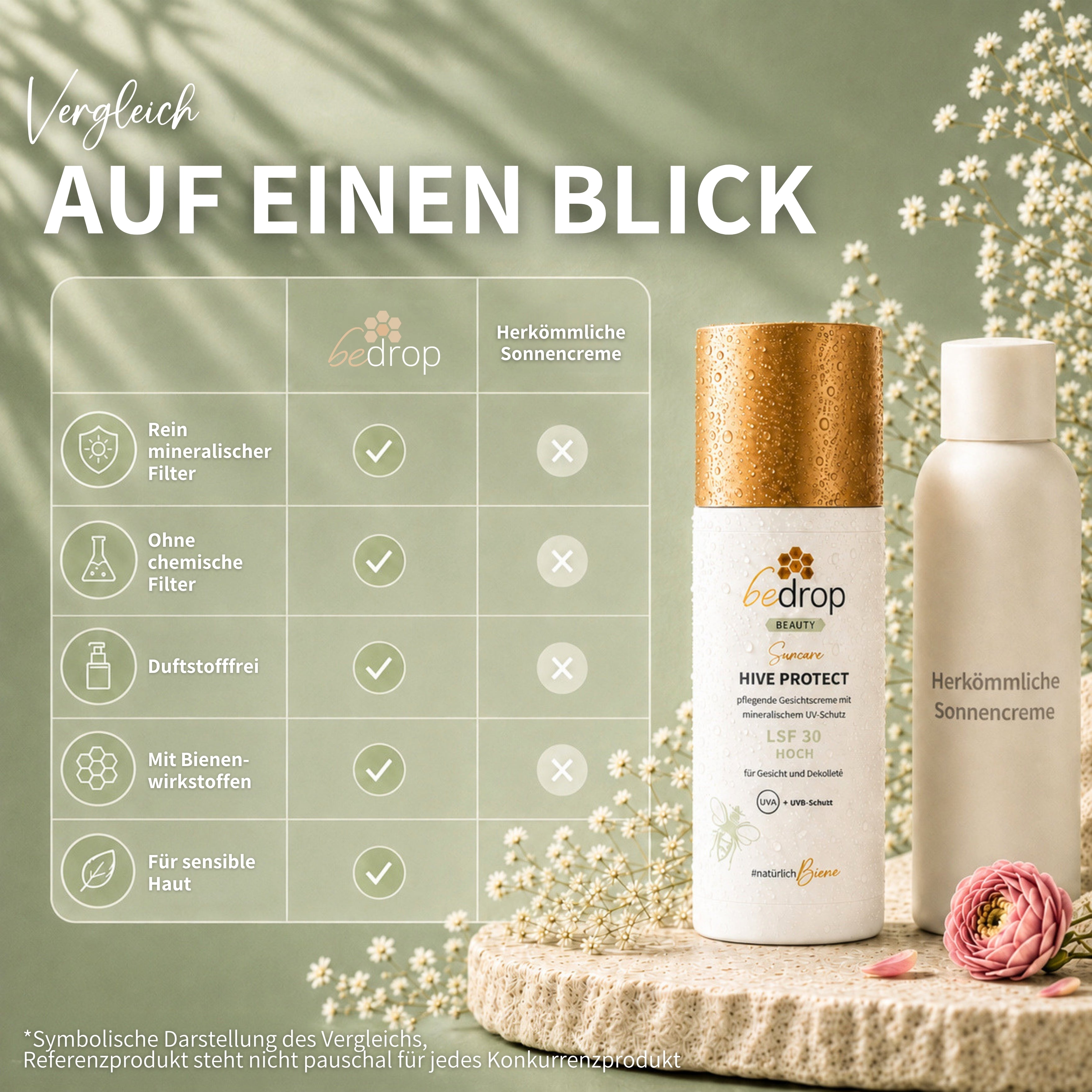 Value Pack: 3x HIVE PROTECT SPF 30 - Face Sunscreen with Mineral UVA & UVB Protection  - 50ml